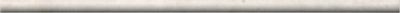 Bianco Colorato Polished Marble Somerset Wall Trim Tile