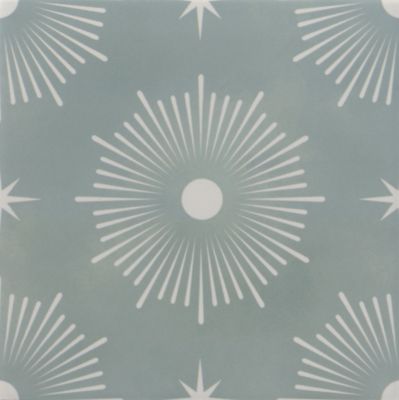 ProductListing