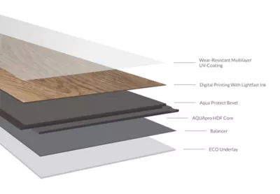 Oak Kansas Wichita Laminate - 9.6 x 54.45 in. - The Tile Shop